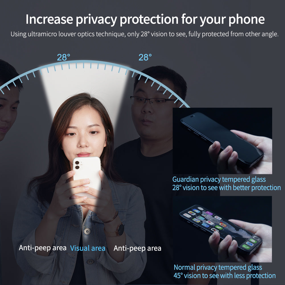 Protektor ng Salamin na Privacy Guard para sa iPhone 12 Series