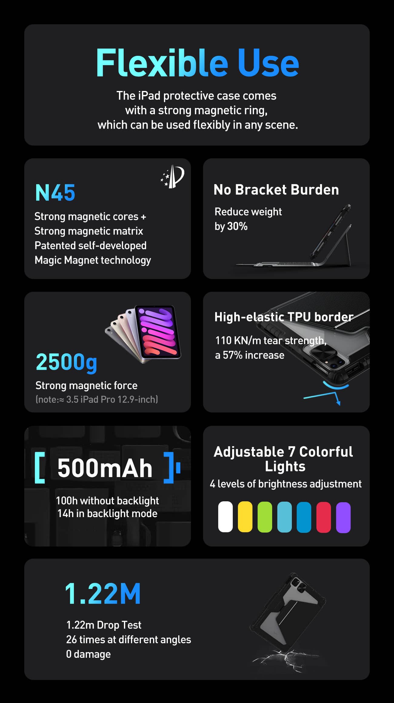 Nillkin Magnetic Bumper Link Backlit Keyboard Case for iPad Series