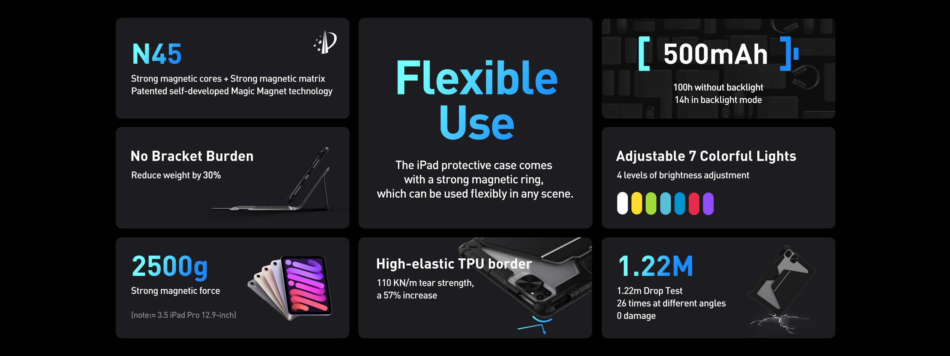 Nillkin Magnetic Bumper Link Backlit Keyboard Case for iPad Series