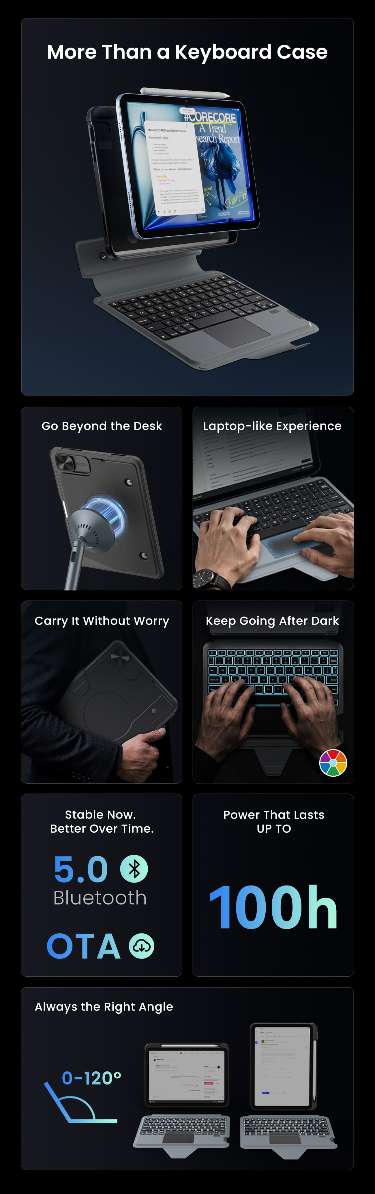 Nillkin Bumper Combo Pro Magnetic Backlit Keyboard Case (Black