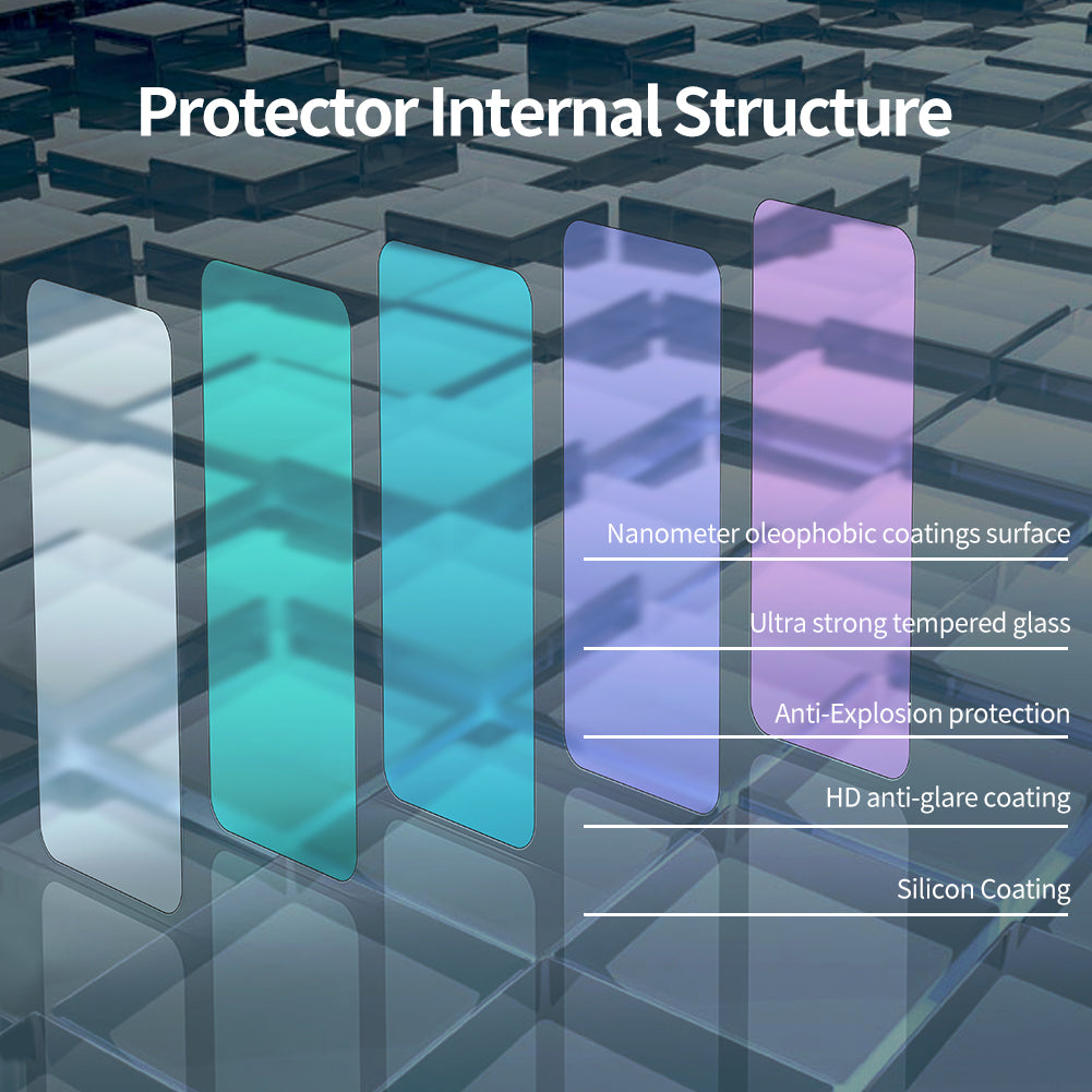 2.5D Klarglas-Schutzfolie für iPhone 12 Serie